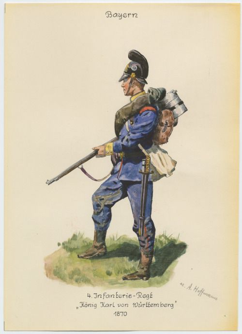 Awatar użytkownika